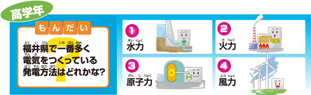高学年向けクイズ　福井県で一番多く電気をつくっている発電方法はどれかな？